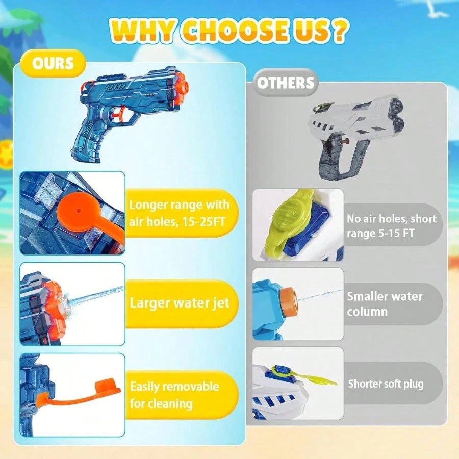 Gun - Leakproof Squirt Gun Adults Summer Blaster Soaker Small Guns Toys, 2 Pack Watergun Pool Beach Outdoor Fighting Blue Orange
